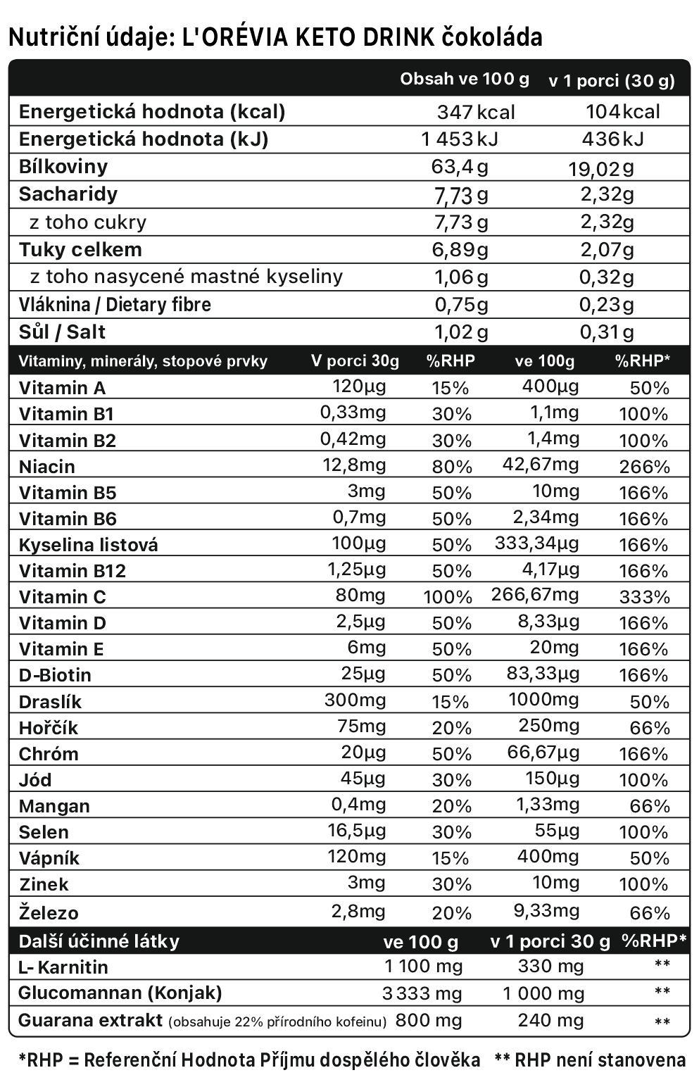 LORÉVIA KETO DRINK-čokoláda-nutricni-hodnoty